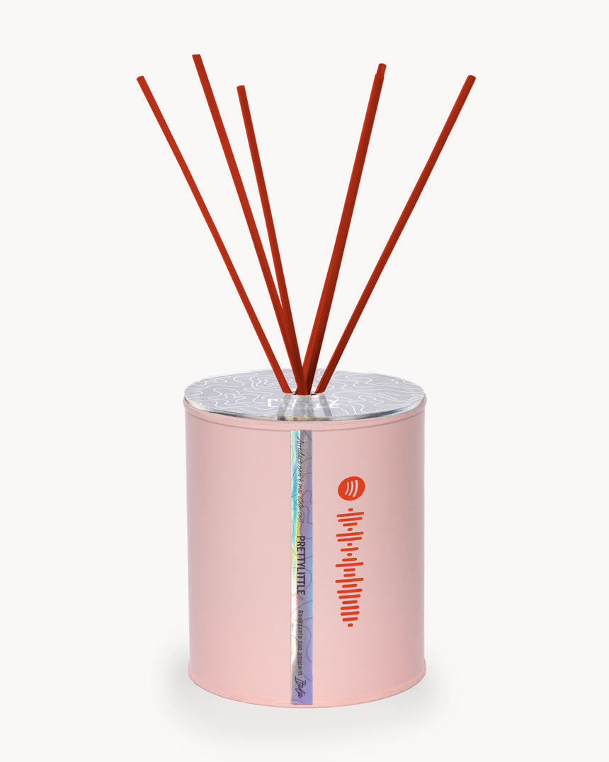 Profumatore - “Per Sempre Nella Tasca Destra In Alto”